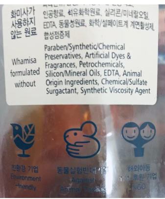                           Know Your Ingredients 